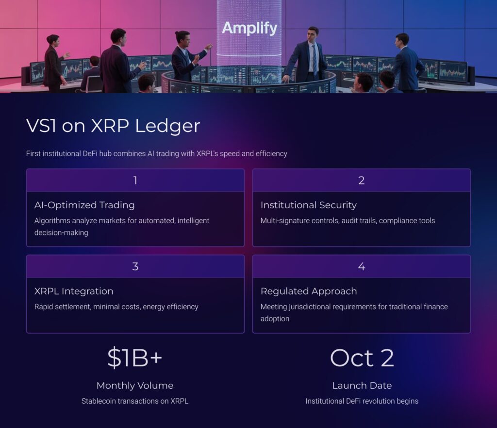 VS1-on-XRP-Ledger