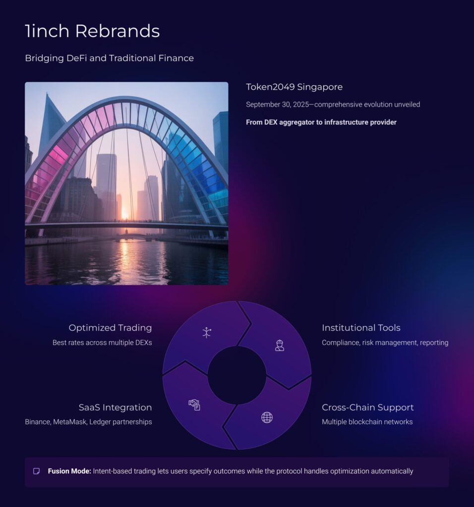 1inch-Rebrands
