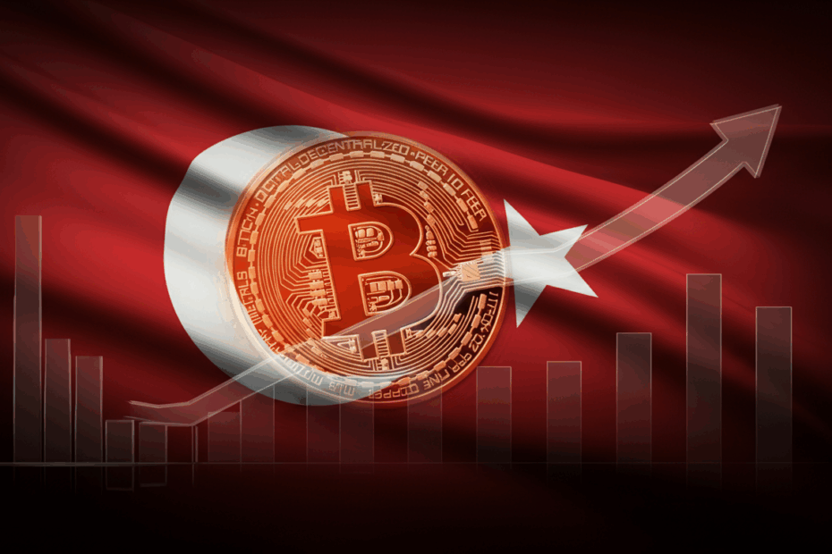 Bitget's Crypto Conquest: How Turkey's Boom Fuels Growth